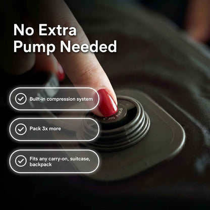 Hand pressing VacVacBag's built in compression system button on a suitcase with text highlighting features.